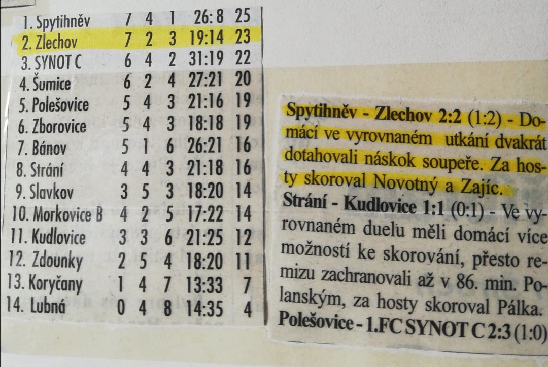 spytihnev---zlechov.jpg